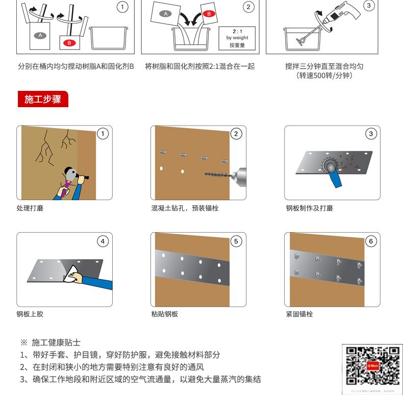 包钢岢岚粘钢加固施工过程